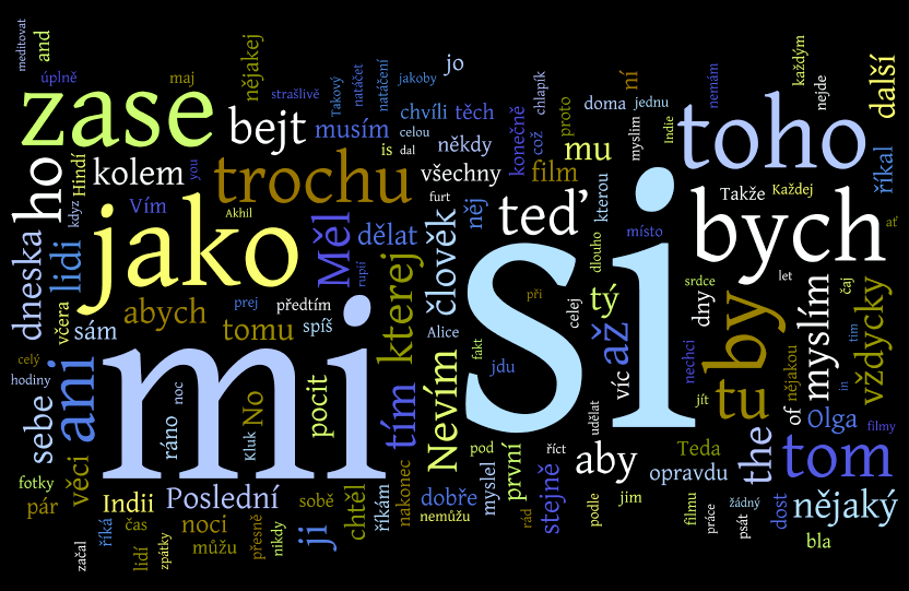 Indický deník - frekvenční analýza -
wordle.net